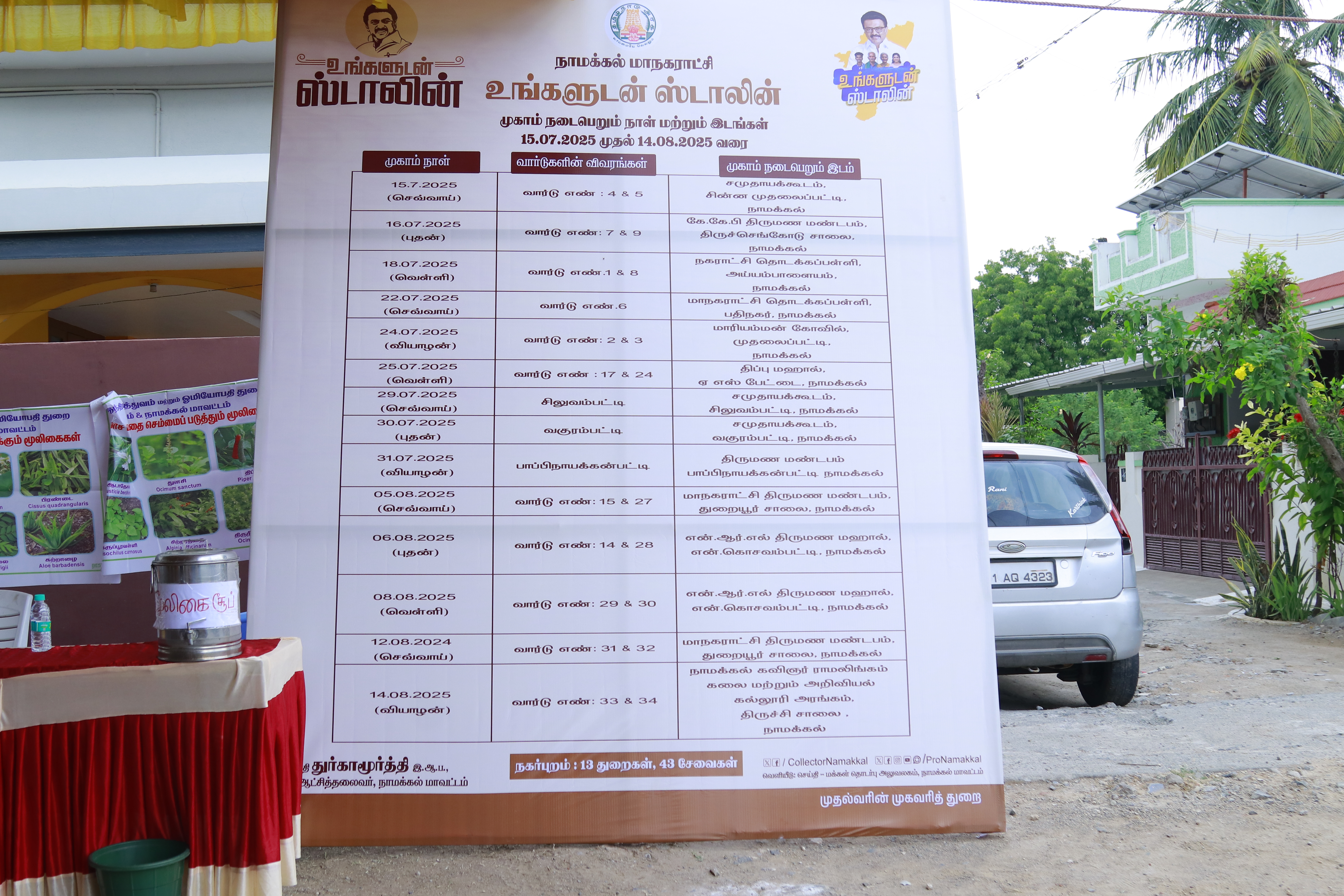 District Image